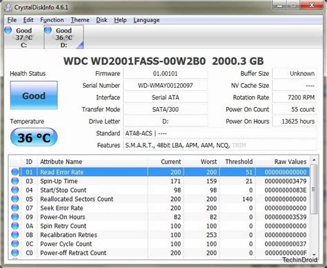 hard drive stability test|how to check ssd status.